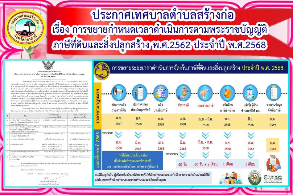 การขยายกำหนดเวลาดำเนินการตามพระราชบัญญัติภาษีที่ดินและสิ่งก่อสร้าง ประจำปี พ.ศ.2568